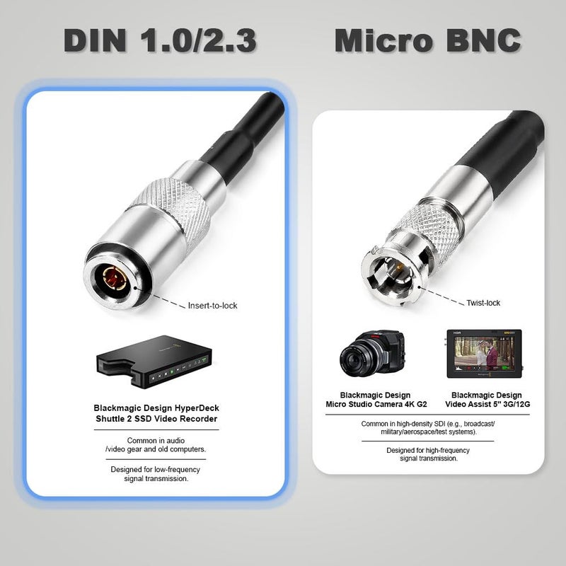 Alvin's Cables Blackmagic DIN 1.0/2.3 Mini BNC Right Angle to BNC Male 75ohm RG179 HD SDI Cable - Image 2
